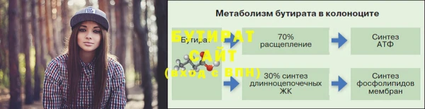 бошки Ступино